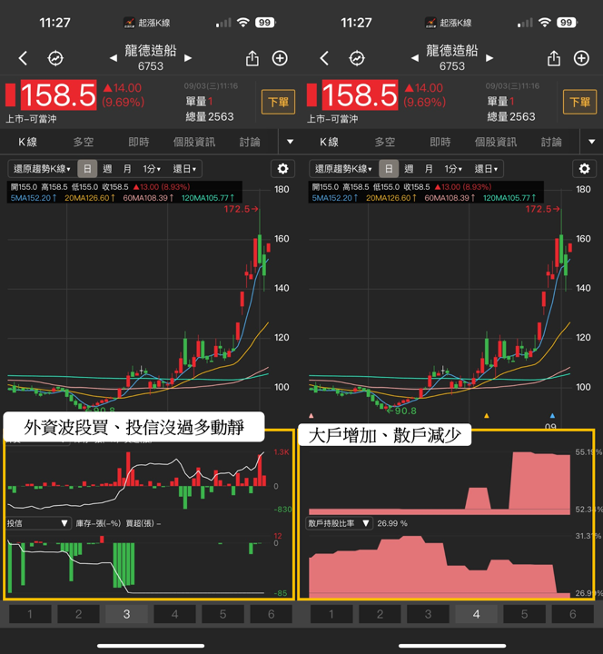 國防預算達9,495億，「3檔概念股」分析搶先看！