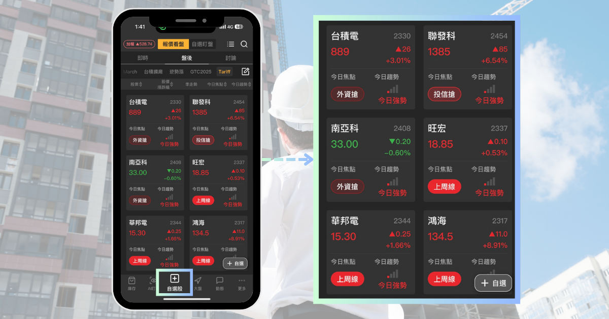 【最新消息】新青安貸款將鬆綁，「20檔營建股」齊力漲停！