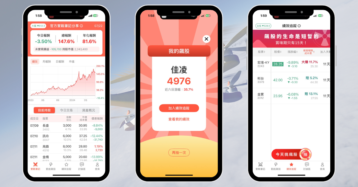 【個股分析】無人機百億商機旺,「安控廠」波段大漲89%。利用動能選股挑出潛力標的!