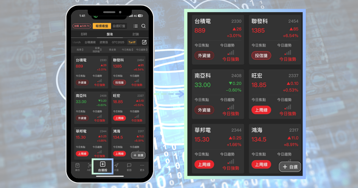 【產業時事】輝達GB300將放量,「4大族群」有望受惠上漲?