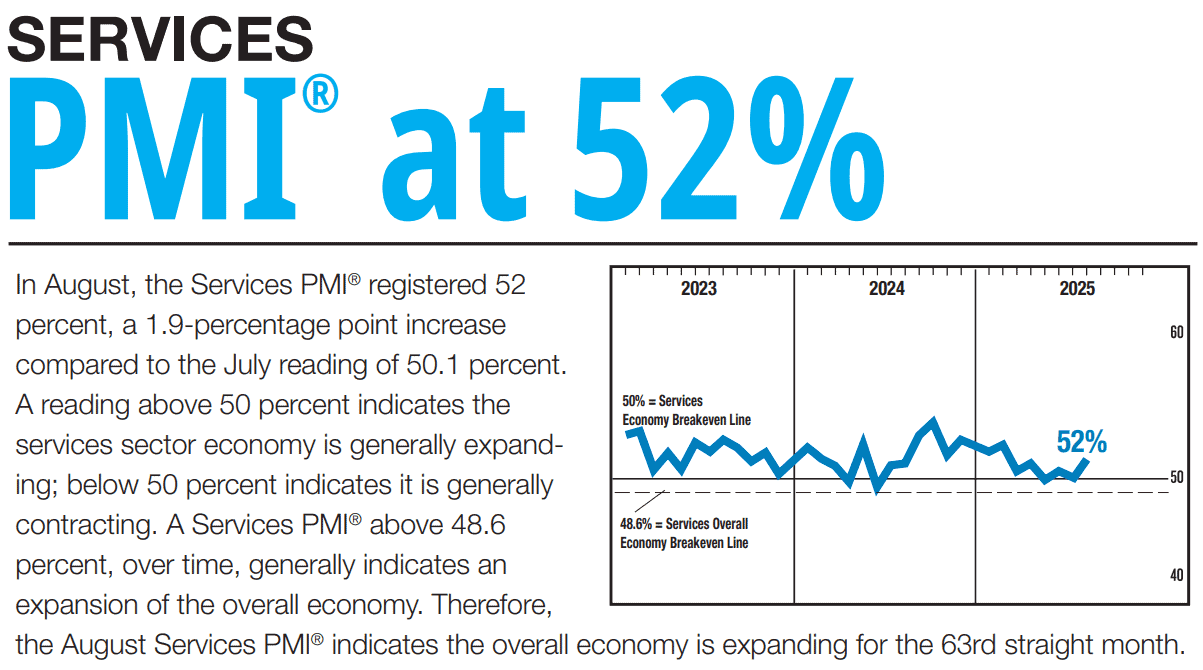 【匯金油整理】威廉姆斯：「關稅影響將持續到1H26。」