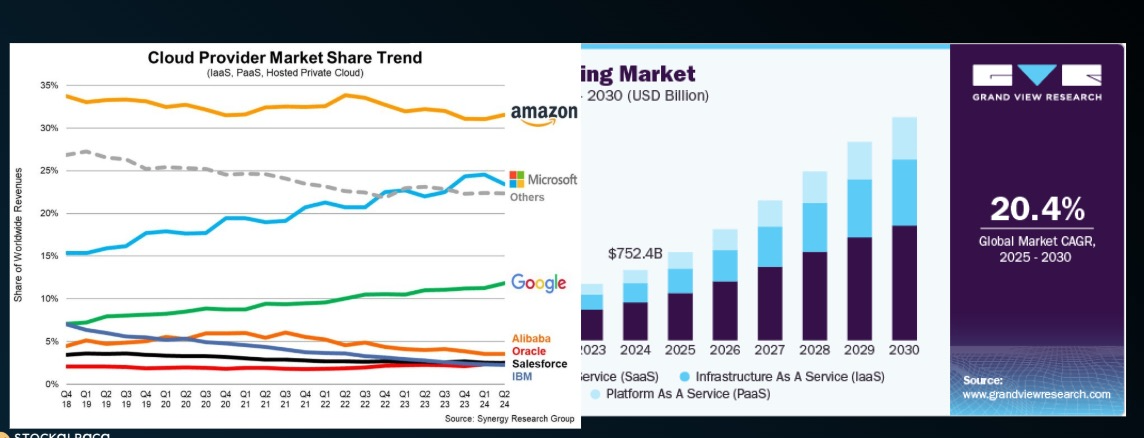 官司贏了，股價噴了，谷歌的春天來了？深入剖析背後的投資邏輯