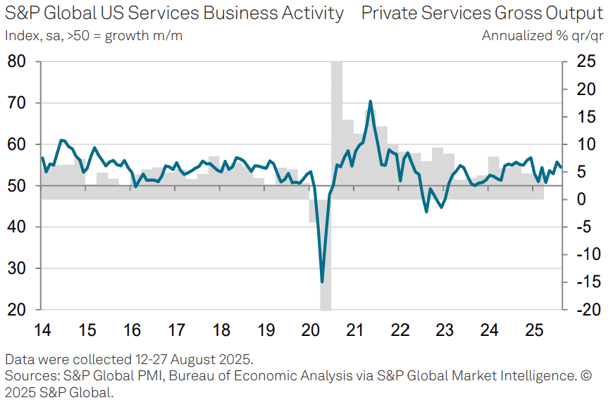 【匯金油整理】威廉姆斯：「關稅影響將持續到1H26。」