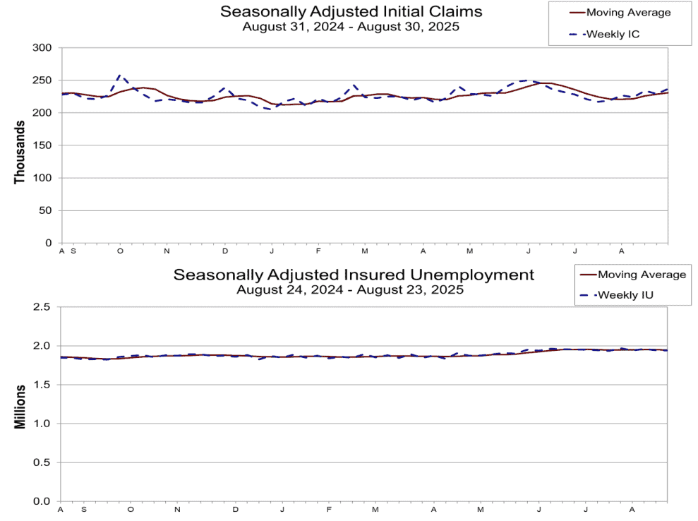 【匯金油整理】威廉姆斯：「關稅影響將持續到1H26。」
