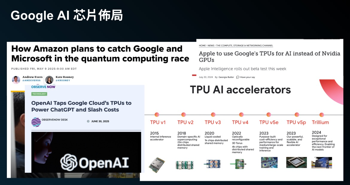 官司贏了，股價噴了，谷歌的春天來了？深入剖析背後的投資邏輯