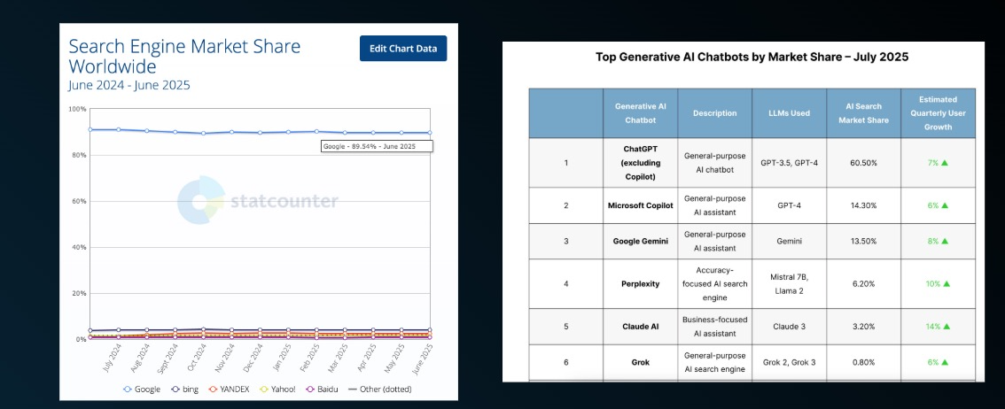 官司贏了，股價噴了，谷歌的春天來了？深入剖析背後的投資邏輯