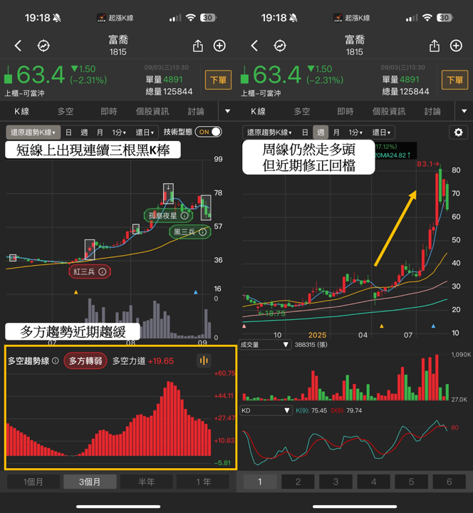 【最新消息】PCB行情持續延燒,「3檔概念股」完整解析!