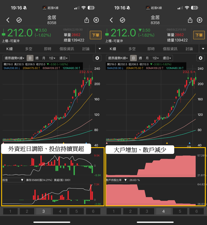 【最新消息】PCB行情持續延燒,「3檔概念股」完整解析!