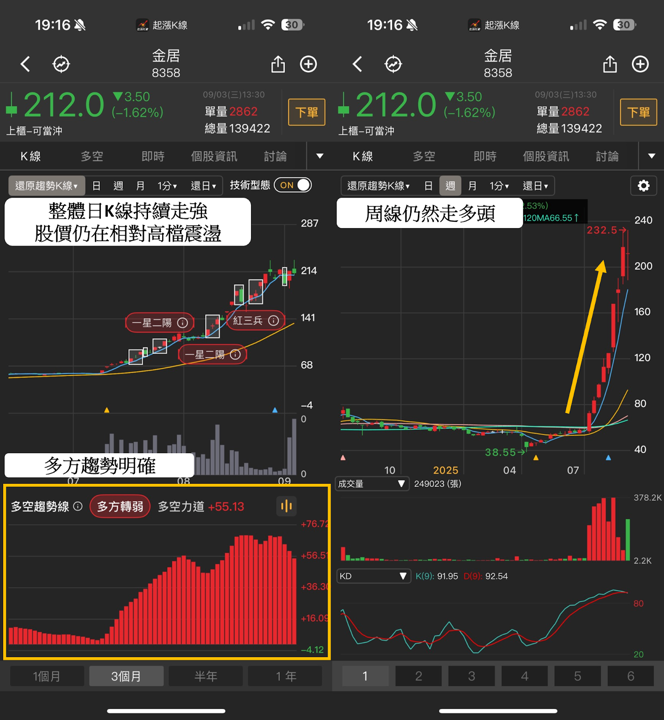 【最新消息】PCB行情持續延燒,「3檔概念股」完整解析!
