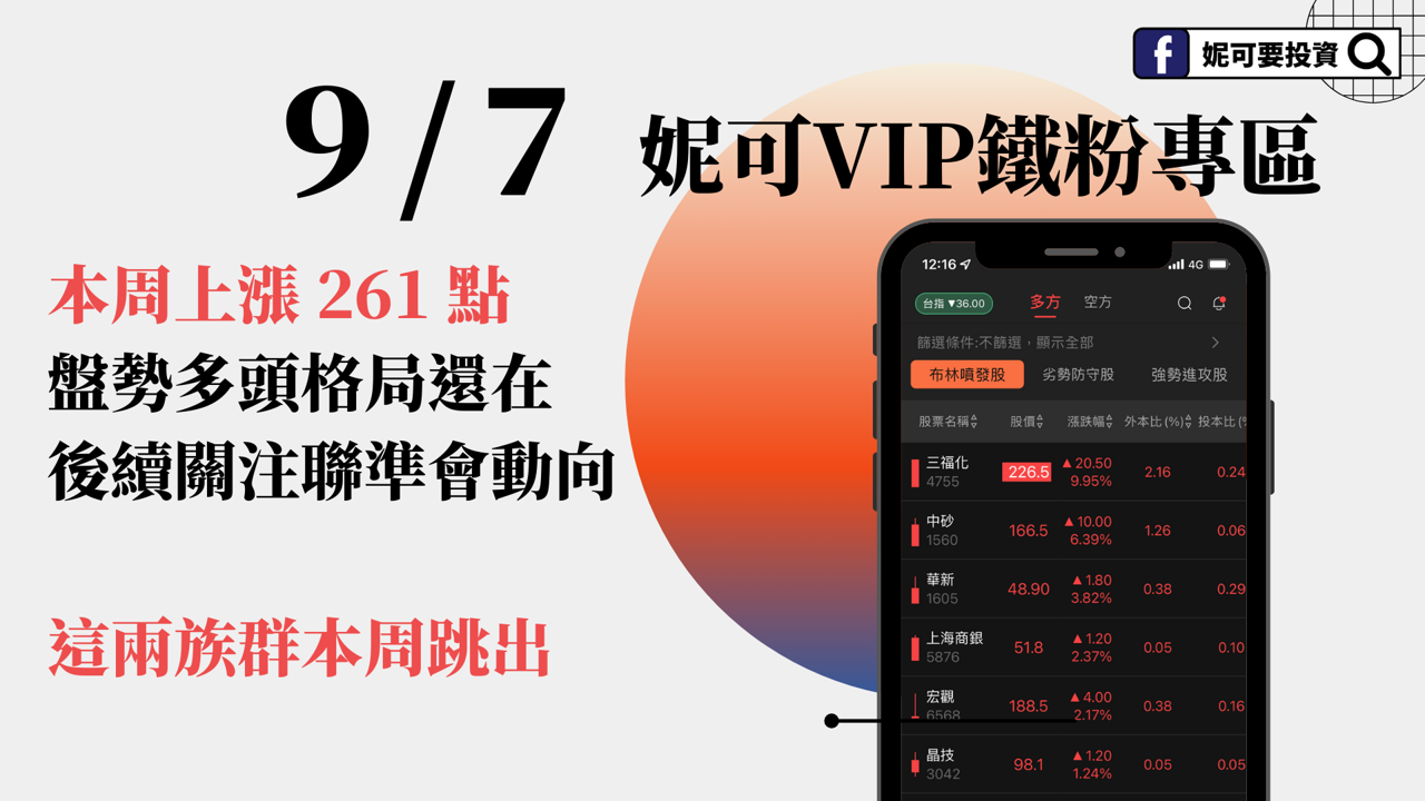 0907 妮可VIP專區 》本周上漲 261 點多頭仍在，這兩族群本周跳出