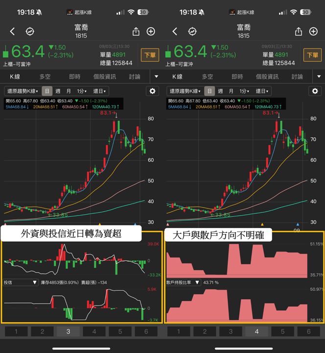【最新消息】PCB行情持續延燒,「3檔概念股」完整解析!