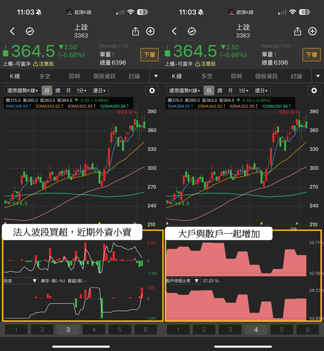 【最新消息】輝達GB300出貨在即，「3檔概念股」解析搶先看！
