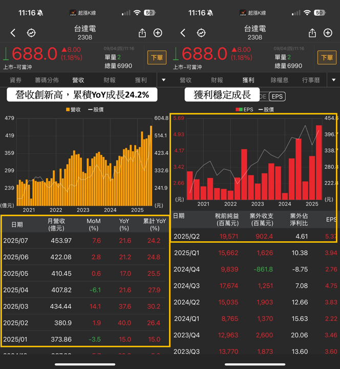 【最新消息】輝達GB300出貨在即，「3檔概念股」解析搶先看！
