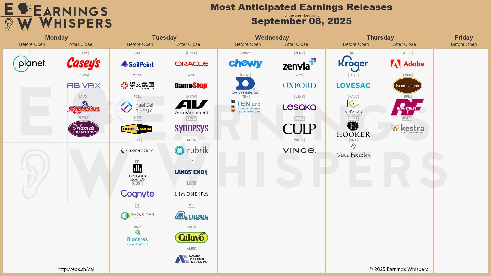ADBE/Adobe - 研究報告與輝達概念股分析｜股市爆料同學會