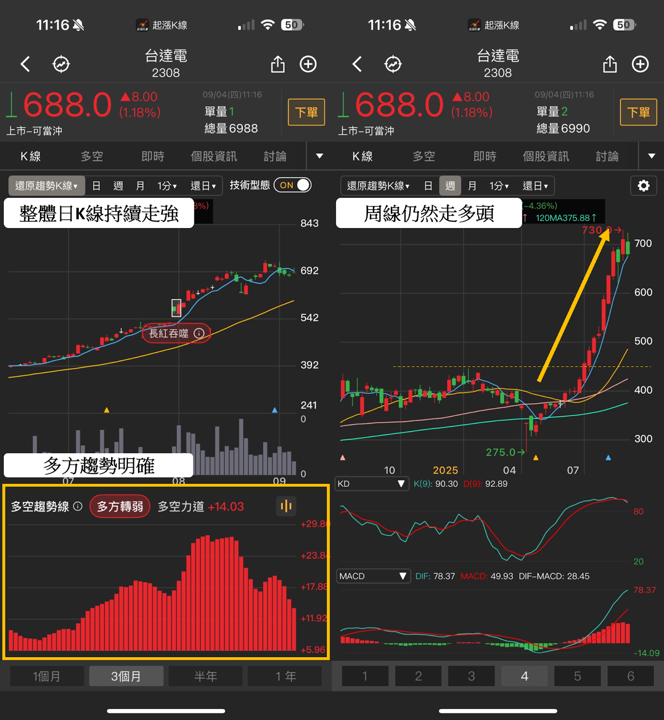 【最新消息】輝達GB300出貨在即，「3檔概念股」解析搶先看！