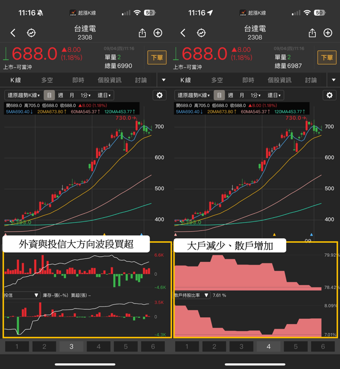 【最新消息】輝達GB300出貨在即，「3檔概念股」解析搶先看！