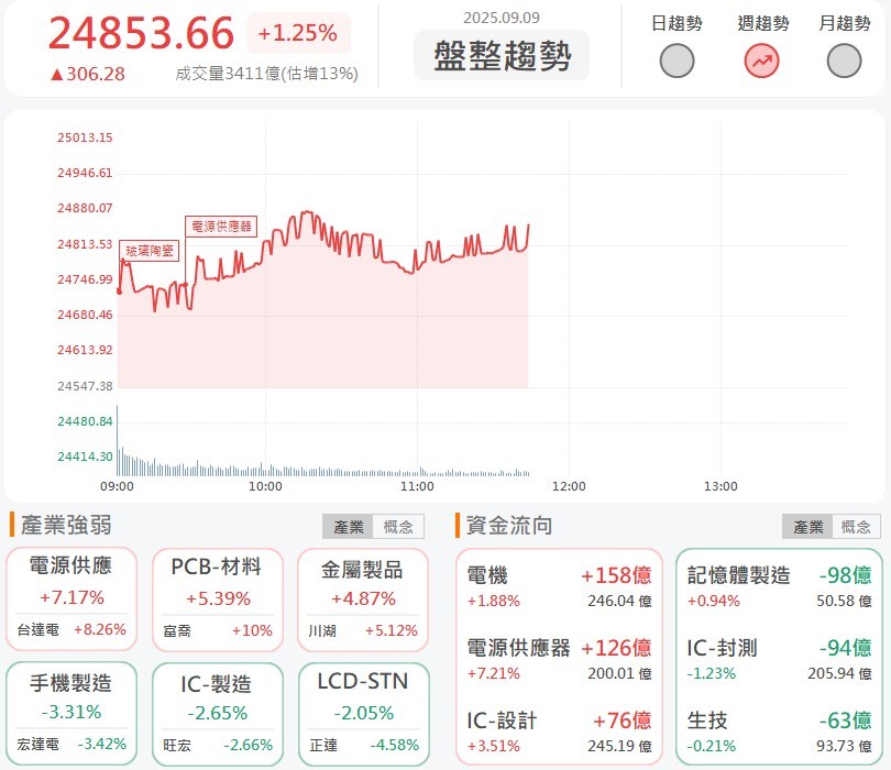 機器人類股起漲，中國機器人巨頭推動IPO！