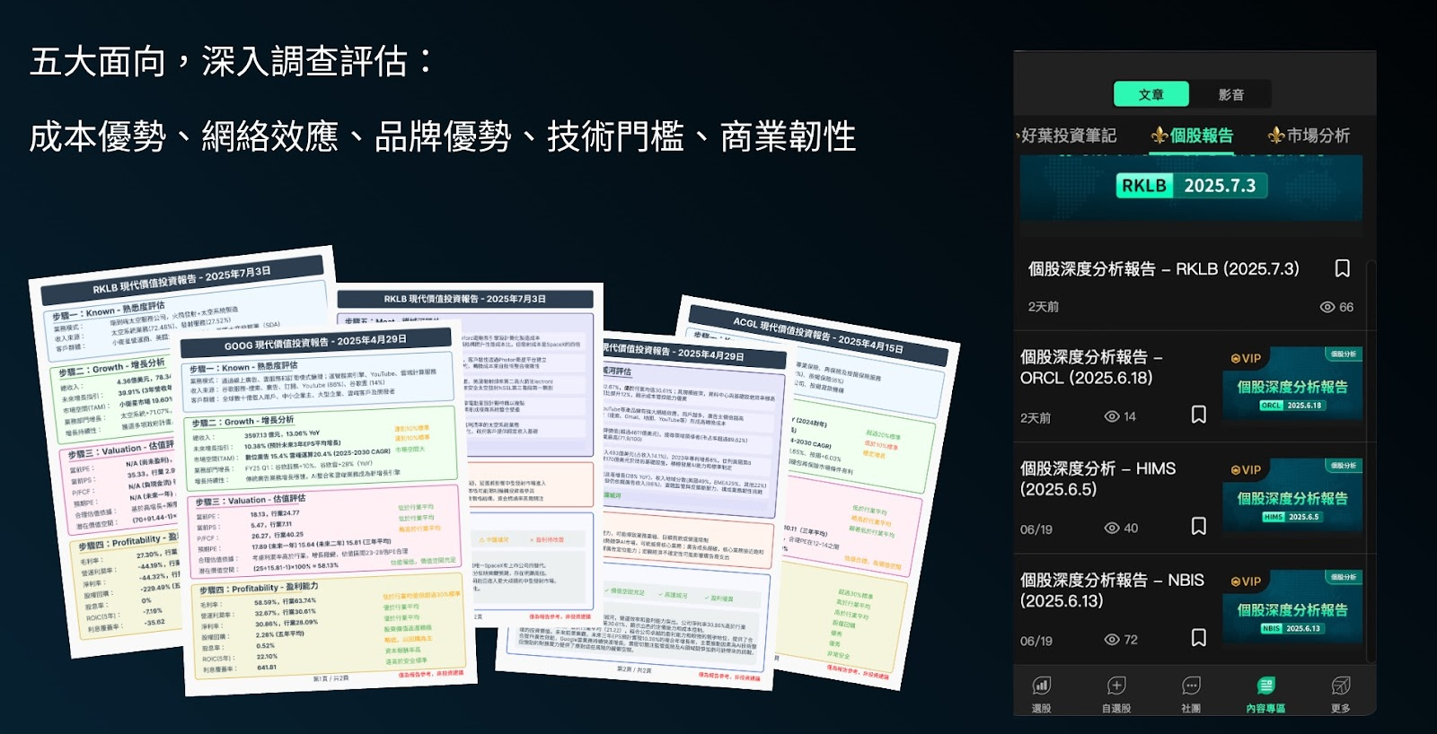 進出場策略：何時買入？何時觀望？4大觀察指標