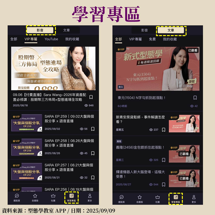 【APP教學文】主要功能一次看!
