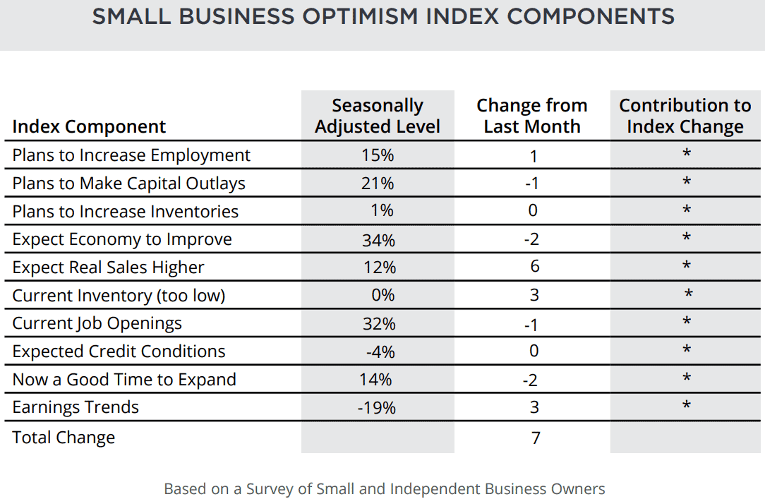 【匯金油整理】貝森特：「上訴失敗可能返還一半稅收。」