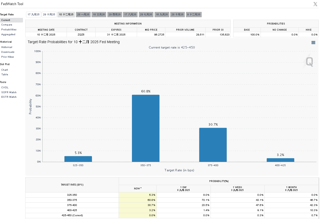NIO計劃增發股票股價驟跌8%引發市場擔憂