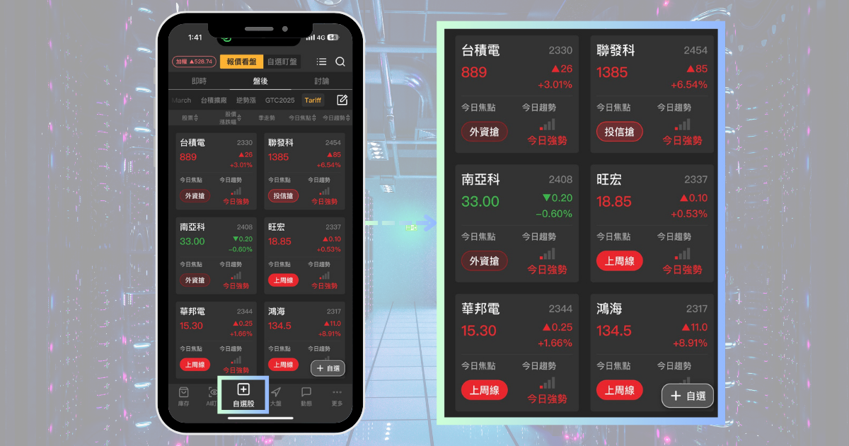 【最新消息】Oracle財報亮眼大漲，「5檔概念股」有望因此受惠？