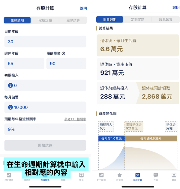 3步驟幫自己訂好存股目標，靠ETF提早十年退休你也做得到