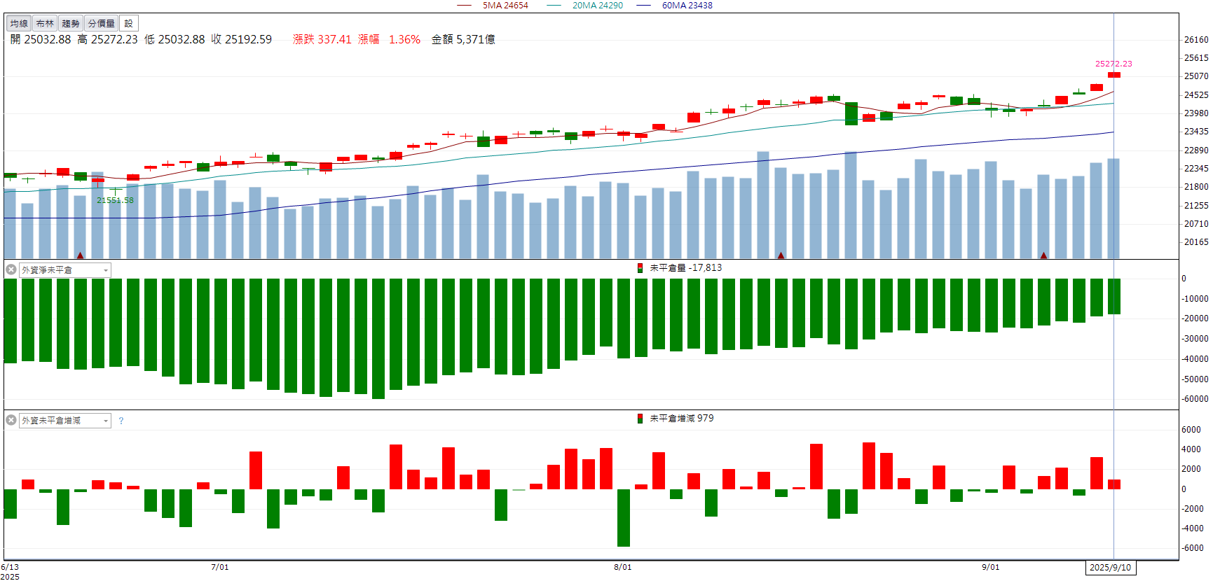 切入輝達供應鏈！光寶科(2301)營收創近3年高！