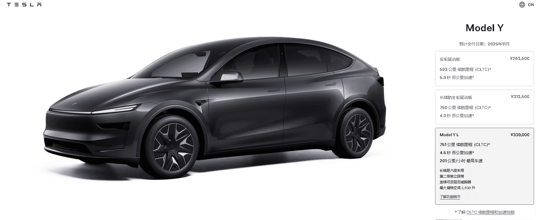 【匯金油整理】Model YL銷售傳佳音,Tesla 築半年大底