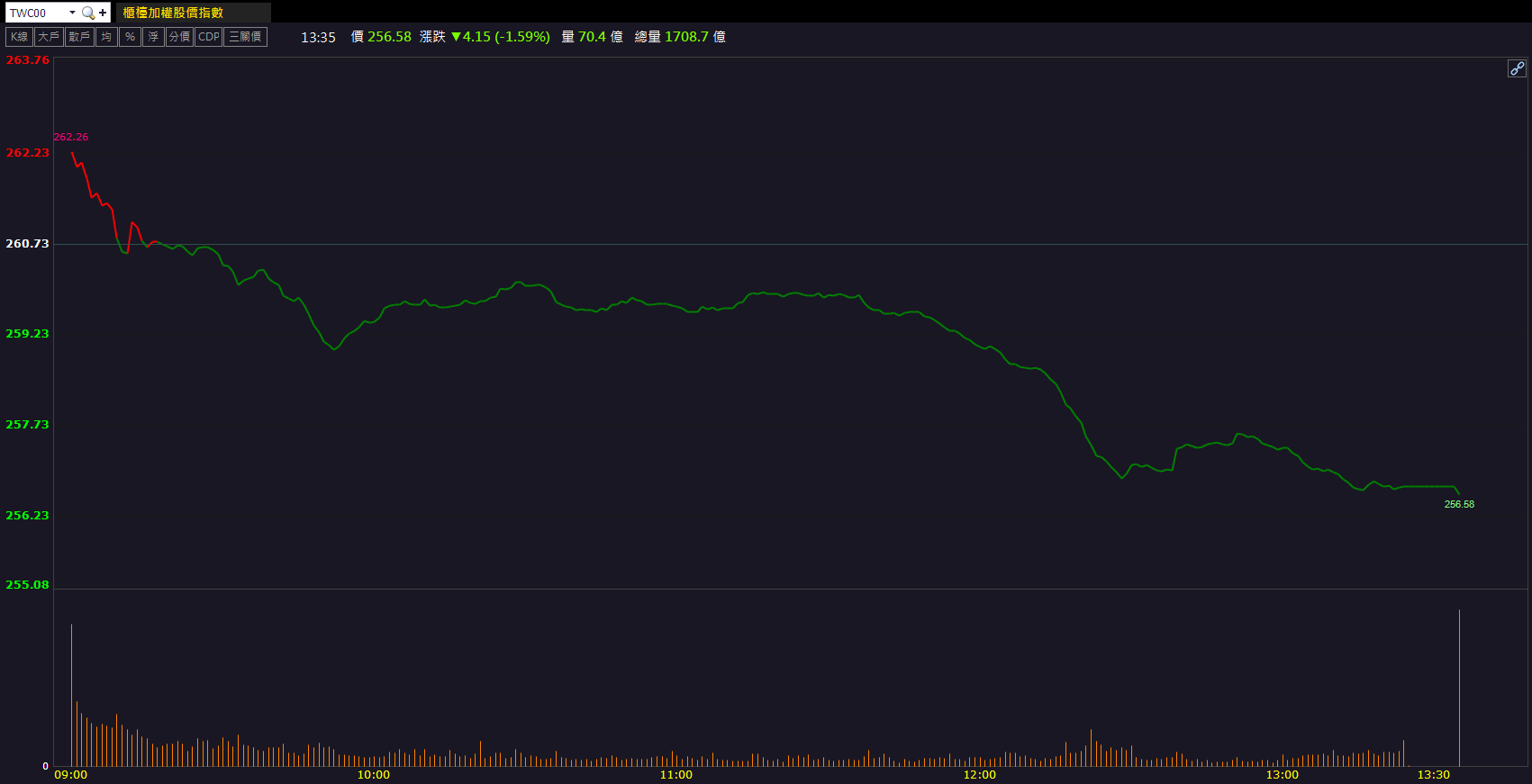 AI伺服器＋漲價助攻！昇貿(3305)營收創高飆漲停！