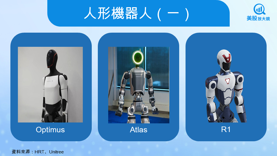 【關鍵趨勢】人形機器人產業將迎來爆發性成長?!成長動能、價值鏈全解析!