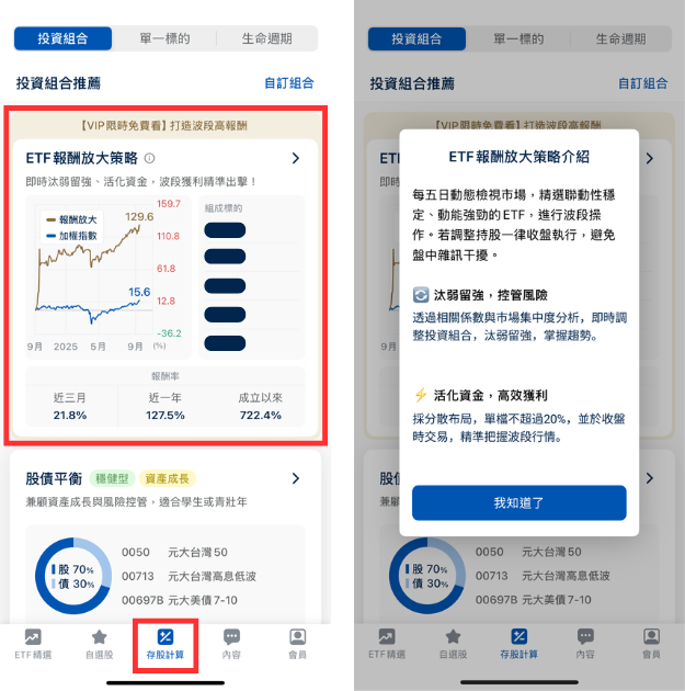 一招抓ETF短線趨勢，近一年報酬率「狠甩大盤」8.3倍！