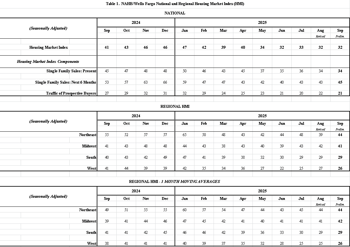 【匯金油整理】美商務部考慮加徵汽車零件關稅