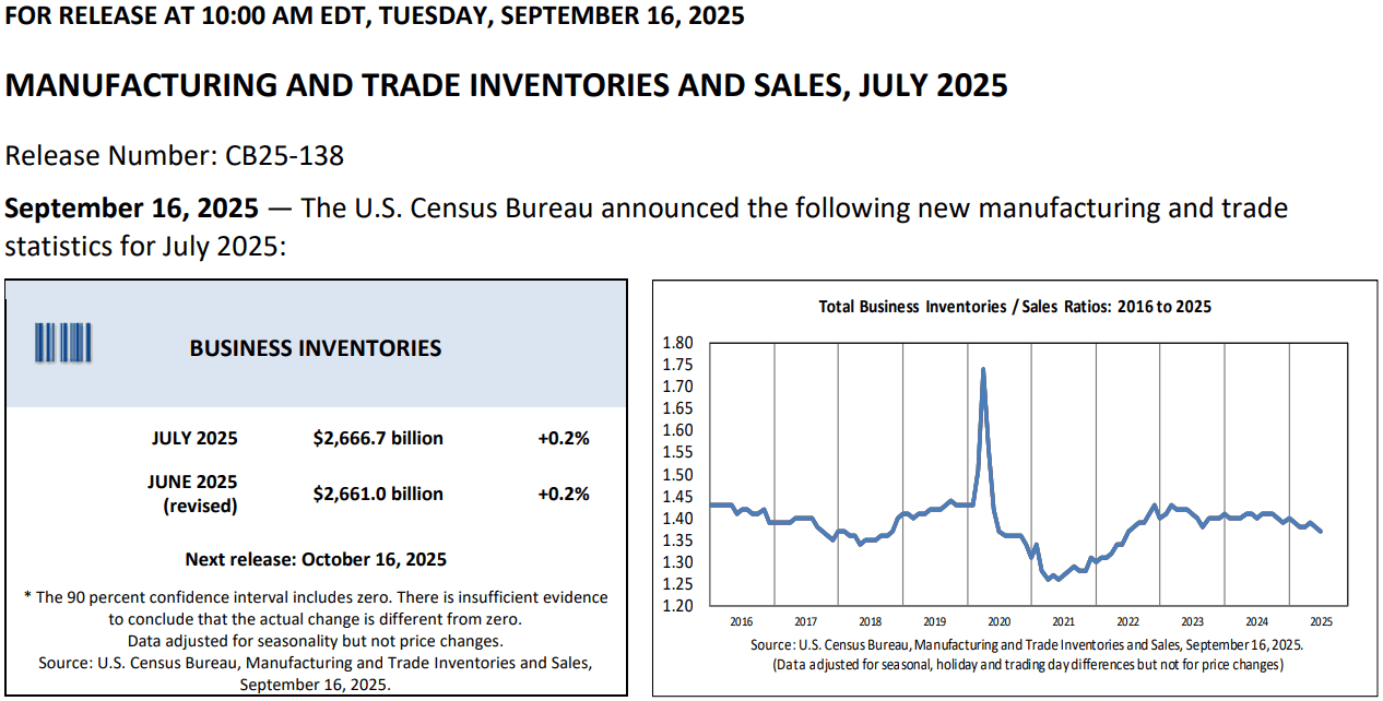 【匯金油整理】美商務部考慮加徵汽車零件關稅