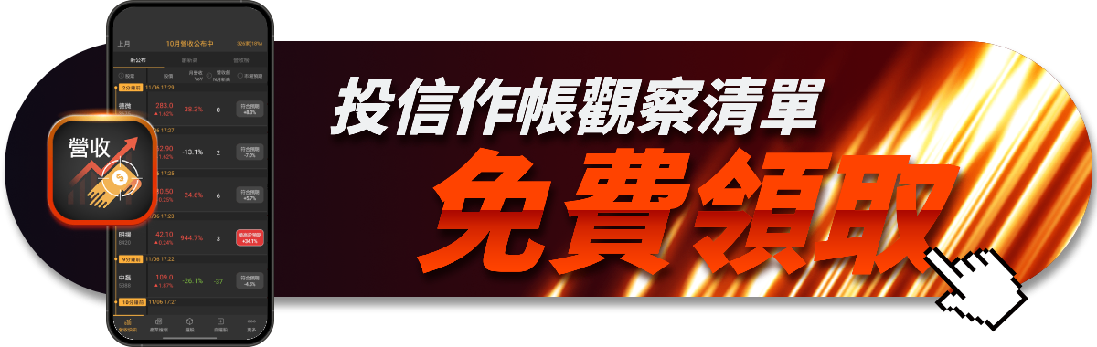 季底作帳行情啟動！把握黃金操作期搭上投信順風車！【附清單】