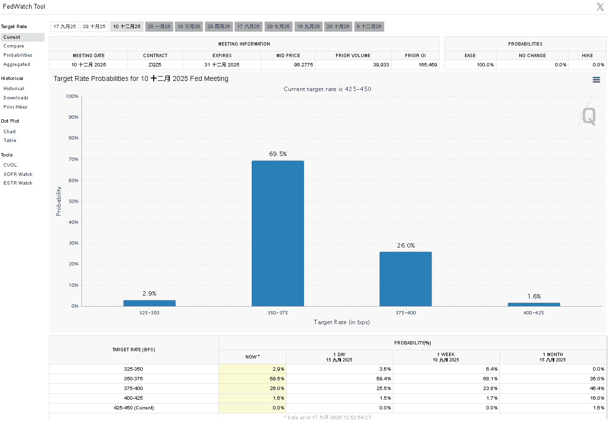 【匯金油整理】美商務部考慮加徵汽車零件關稅