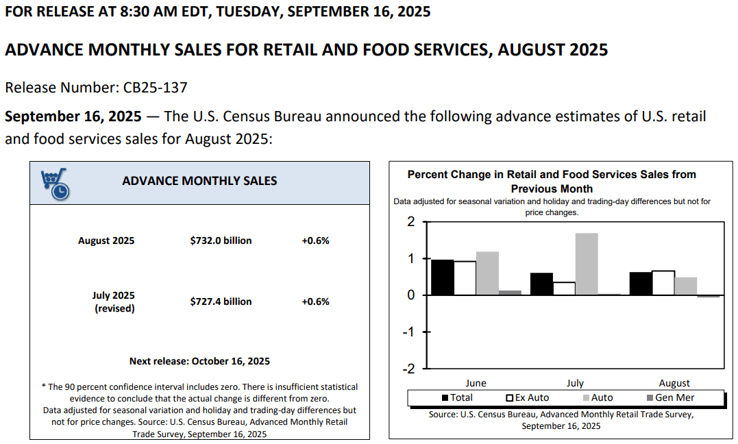 【匯金油整理】美商務部考慮加徵汽車零件關稅