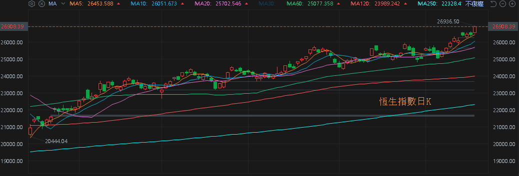 【匯金油整理】美商務部考慮加徵汽車零件關稅