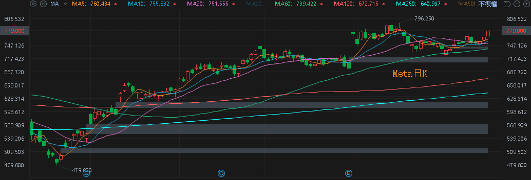 【匯金油整理】美商務部考慮加徵汽車零件關稅