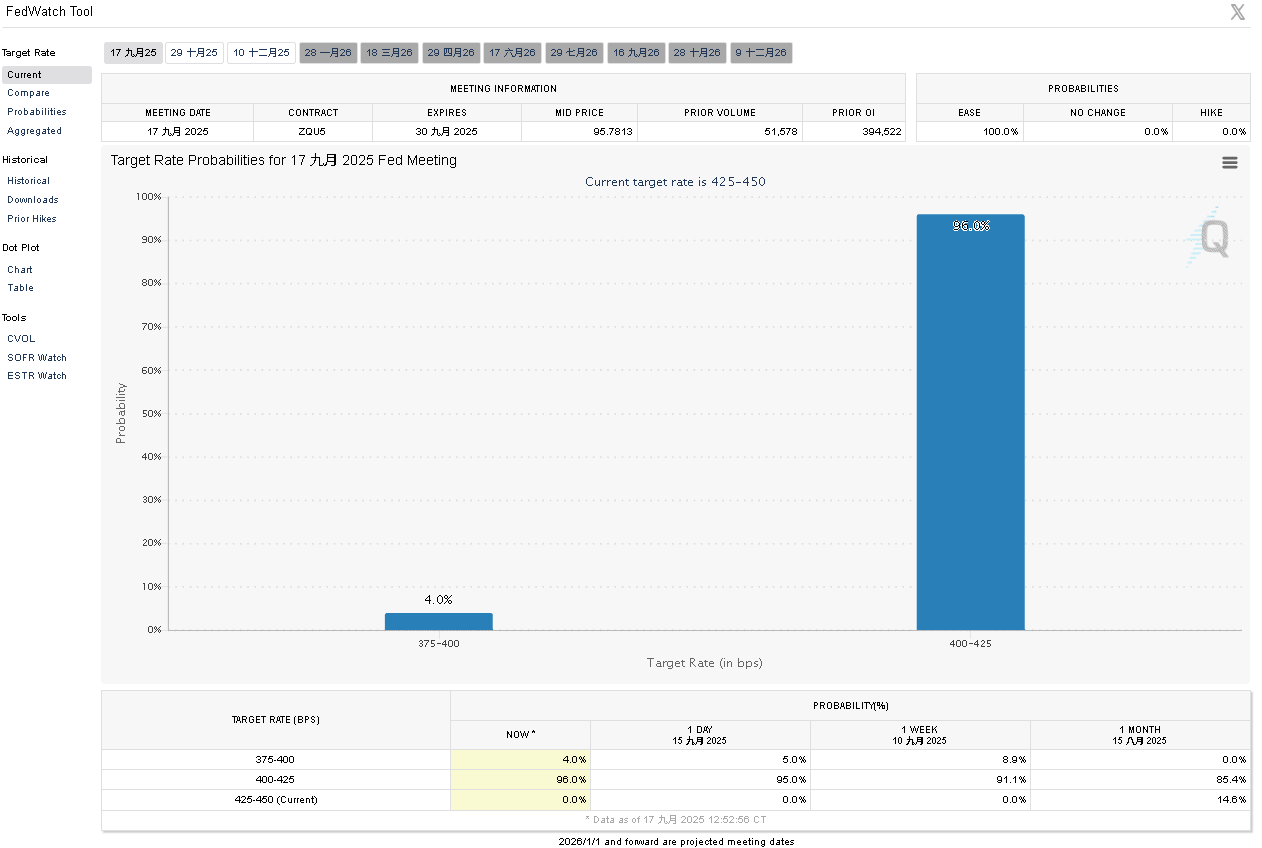 【匯金油整理】美商務部考慮加徵汽車零件關稅