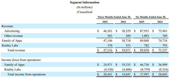 【匯金油整理】美商務部考慮加徵汽車零件關稅