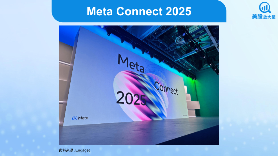 【美股焦點】Meta Connect 2025 發表三款智慧眼鏡，揭示下一代運算平台藍圖！