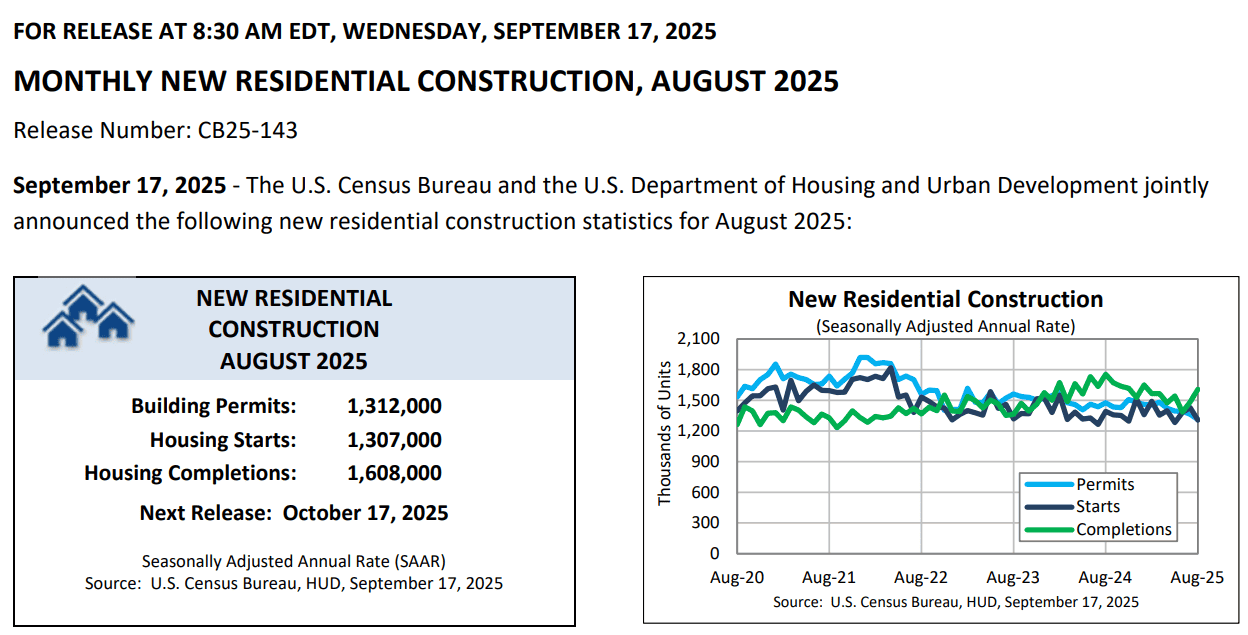 【匯金油整理】鮑爾：「本次可視為預防性降息。」