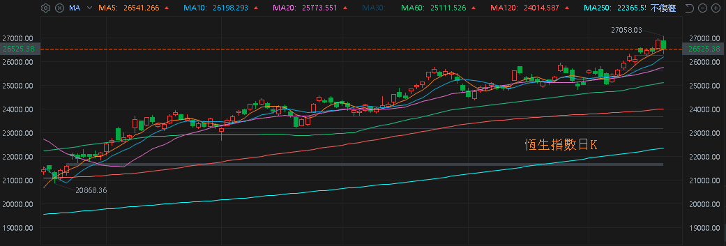 【匯金油整理】鮑爾：「本次可視為預防性降息。」