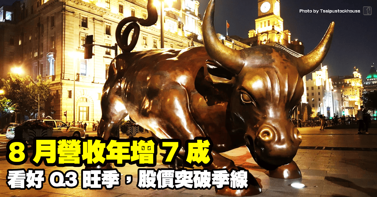 8 月營收年增 7 成，看好 Q3 旺季，股價突破季線