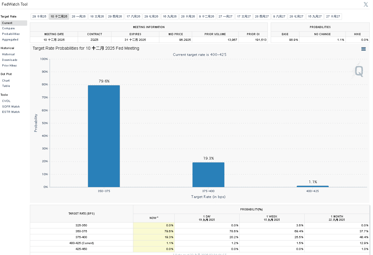【匯金油整理】第四個州批准 Tesla  Robotaxi 道路測試