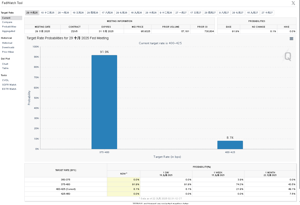 【匯金油整理】第四個州批准 Tesla  Robotaxi 道路測試