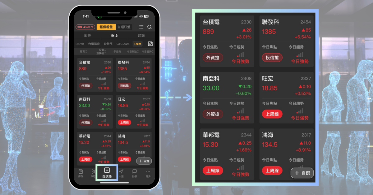 【最新消息】輝達砸千億投資OpenAI,「10檔概念股」將有望受惠?