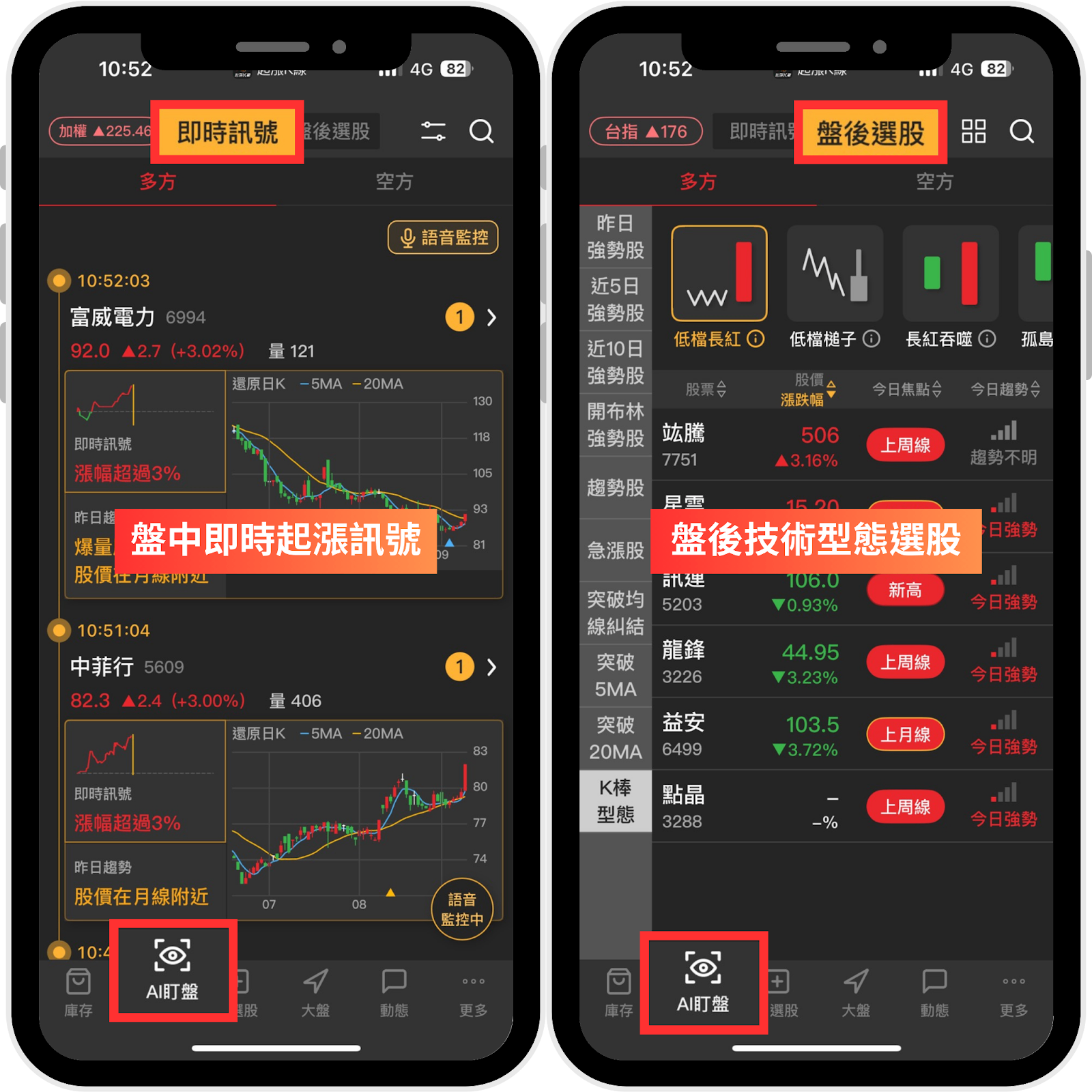 【最新消息】輝達砸千億投資OpenAI，「10檔概念股」將有望受惠？