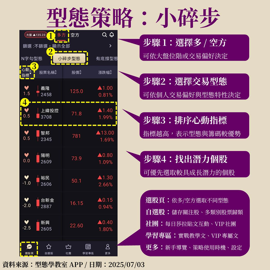 這檔子公司大賺機器人商機!